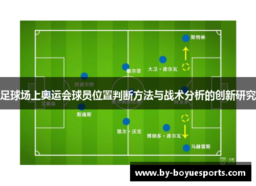 足球场上奥运会球员位置判断方法与战术分析的创新研究