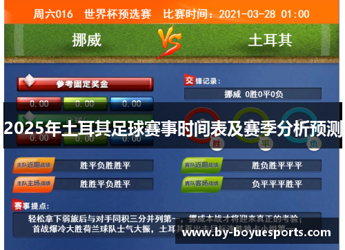 2025年土耳其足球赛事时间表及赛季分析预测 2025年土耳其足球赛事时间表及赛季分析预测