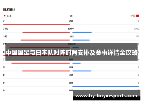 中国国足与日本队对阵时间安排及赛事详情全攻略 中国国足与日本队对阵时间安排及赛事详情全攻略