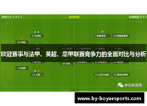 欧冠赛事与法甲、英超、意甲联赛竞争力的全面对比与分析 欧冠赛事与法甲、英超、意甲联赛竞争力的全面对比与分析