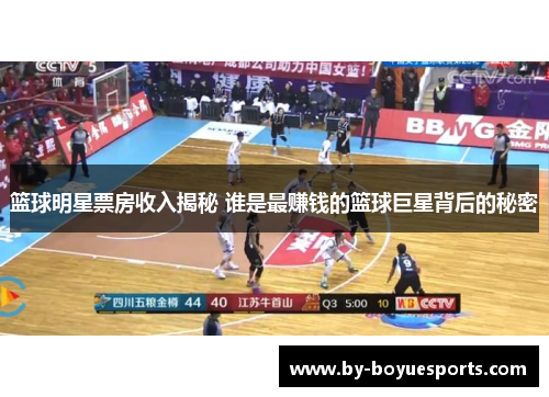 篮球明星票房收入揭秘 谁是最赚钱的篮球巨星背后的秘密 篮球明星票房收入揭秘 谁是最赚钱的篮球巨星背后的秘密