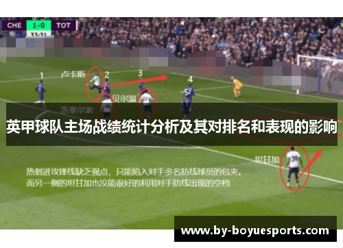 英甲球队主场战绩统计分析及其对排名和表现的影响 英甲球队主场战绩统计分析及其对排名和表现的影响