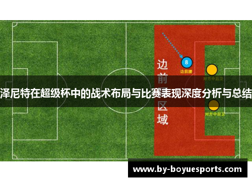 泽尼特在超级杯中的战术布局与比赛表现深度分析与总结 泽尼特在超级杯中的战术布局与比赛表现深度分析与总结