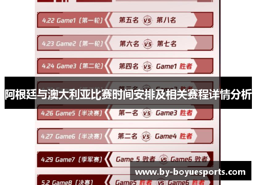 阿根廷与澳大利亚比赛时间安排及相关赛程详情分析