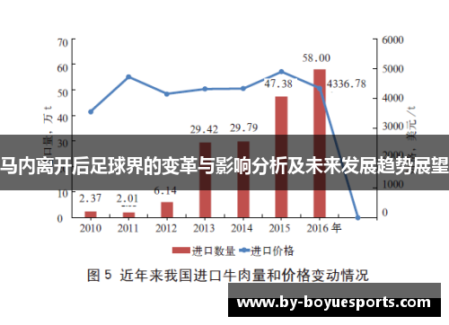 马内离开后足球界的变革与影响分析及未来发展趋势展望